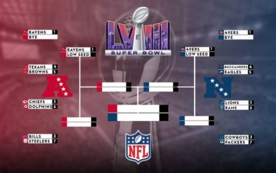 Double E’s NFL Double 3 *Playoff Edition*